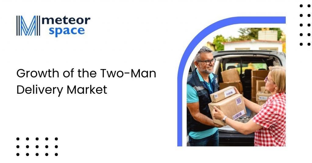 Delivery Market