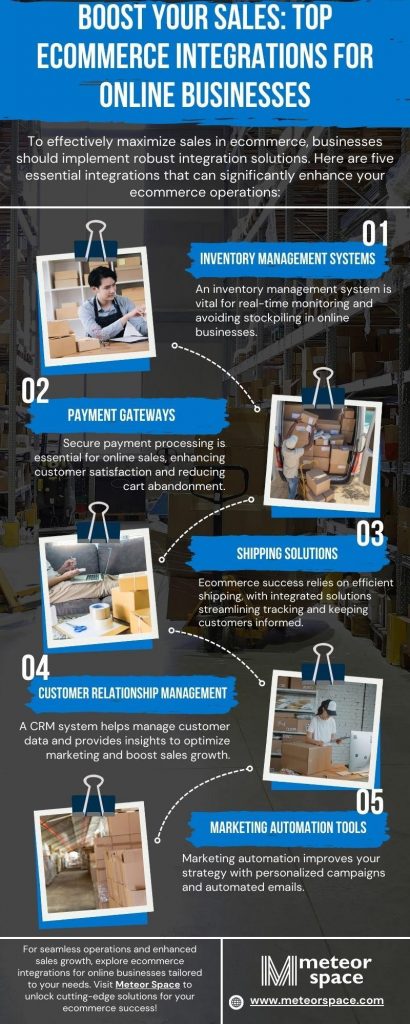 ecommerce-fulfillment-services